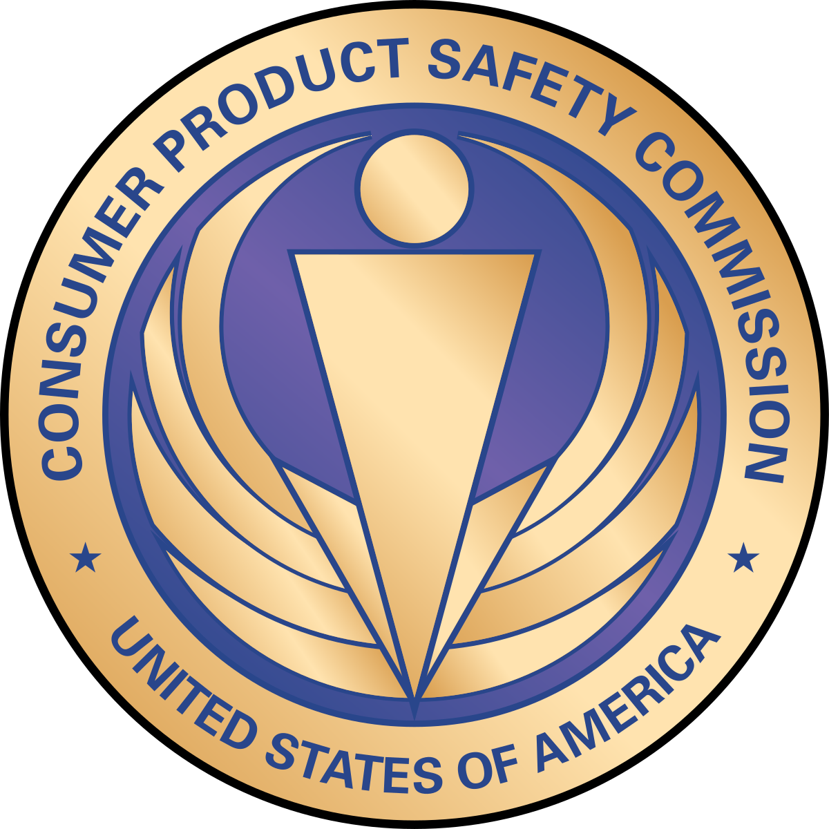 Consumer Product Safety Commission 